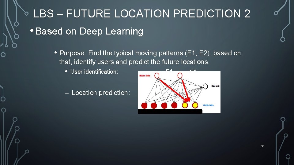 LBS – FUTURE LOCATION PREDICTION 2 • Based on Deep Learning • Purpose: Find