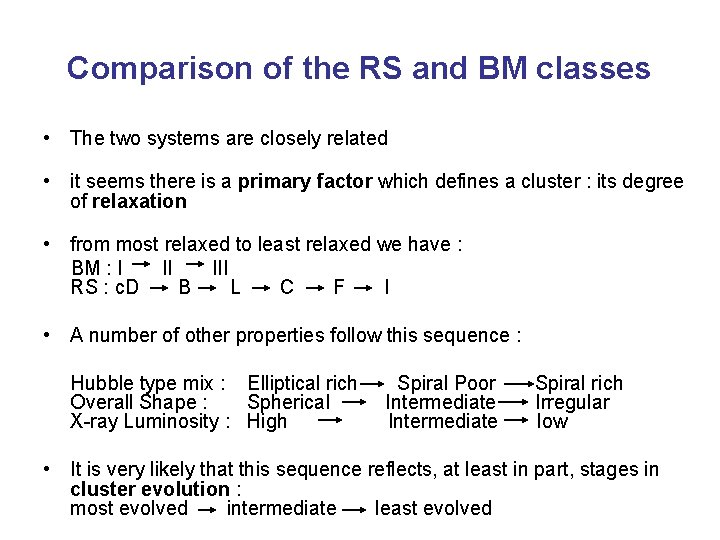 Comparison of the RS and BM classes • The two systems are closely related