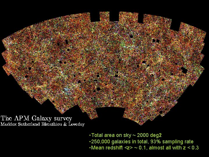  • Total area on sky ~ 2000 deg 2 • 250, 000 galaxies