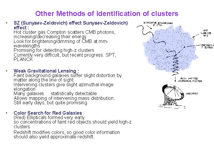 Other Methods of Identification of clusters • SZ (Sunyaev-Zeldovich) effect : Hot cluster gas