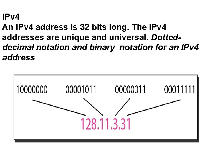 IPv 4 An IPv 4 address is 32 bits long. The IPv 4 addresses