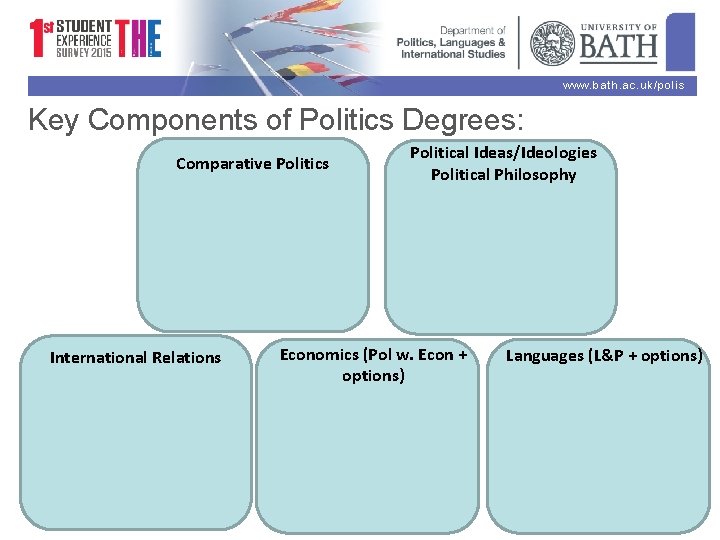 www. bath. ac. uk/polis Key Components of Politics Degrees: Comparative Politics International Relations Political