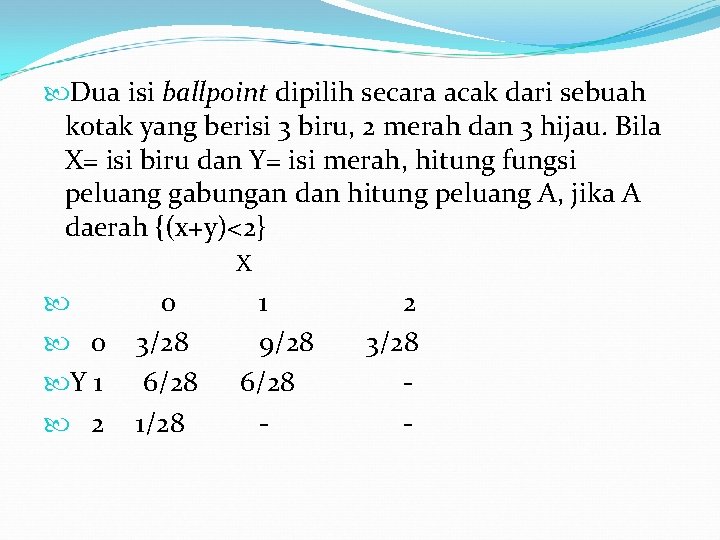  Dua isi ballpoint dipilih secara acak dari sebuah kotak yang berisi 3 biru,