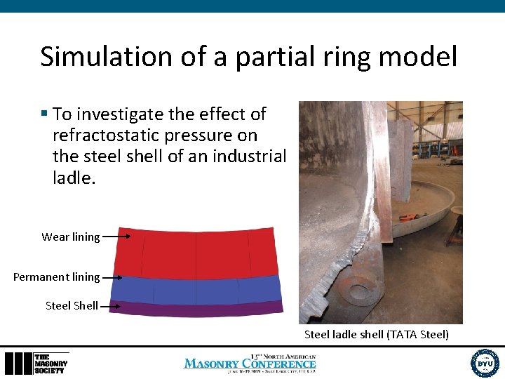 Simulation of a partial ring model § To investigate the effect of refractostatic pressure