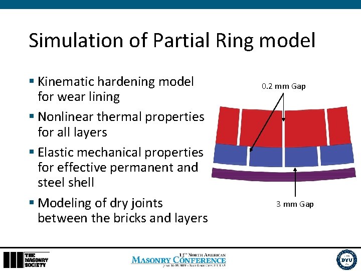 Simulation of Partial Ring model § Kinematic hardening model for wear lining § Nonlinear