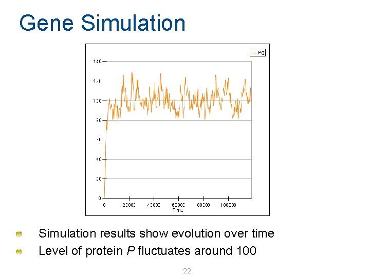 Gene Simulation results show evolution over time Level of protein P fluctuates around 100 Gene Simulation results show evolution over time Level of protein P fluctuates around 100