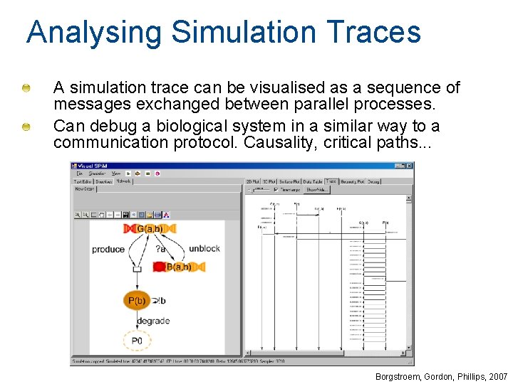 Analysing Simulation Traces A simulation trace can be visualised as a sequence of messages Analysing Simulation Traces A simulation trace can be visualised as a sequence of messages
