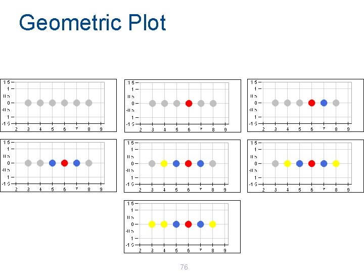 Geometric Plot 76 Geometric Plot 76