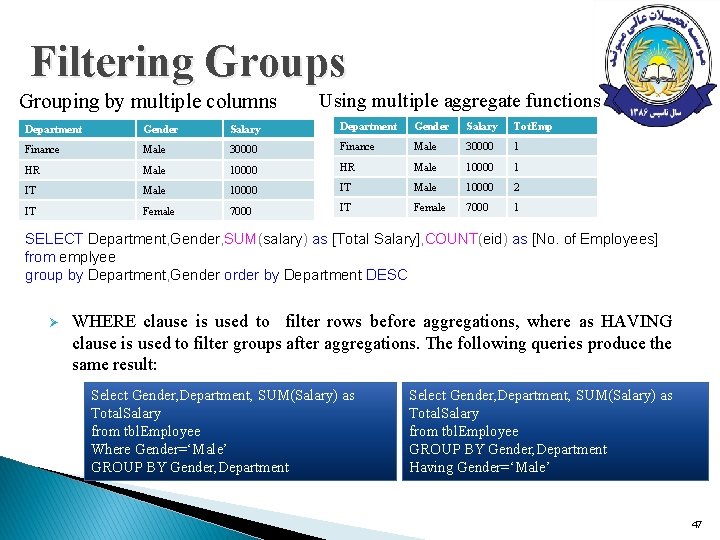 Filtering Groups Grouping by multiple columns Using multiple aggregate functions Department Gender Salary Tot. Filtering Groups Grouping by multiple columns Using multiple aggregate functions Department Gender Salary Tot.