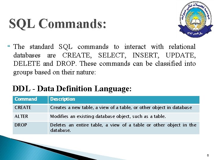 SQL Commands: The standard SQL commands to interact with relational databases are CREATE, SELECT, SQL Commands: The standard SQL commands to interact with relational databases are CREATE, SELECT,