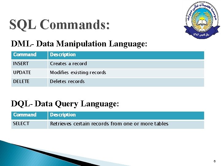 SQL Commands: DML- Data Manipulation Language: Command Description INSERT Creates a record UPDATE Modifies SQL Commands: DML- Data Manipulation Language: Command Description INSERT Creates a record UPDATE Modifies