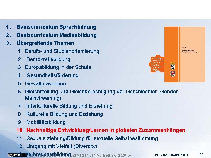 1. 2. 3. Basiscurriculum Sprachbildung Basiscurriculum Medienbildung Übergreifende Themen 1 Berufs- und Studienorientierung 2