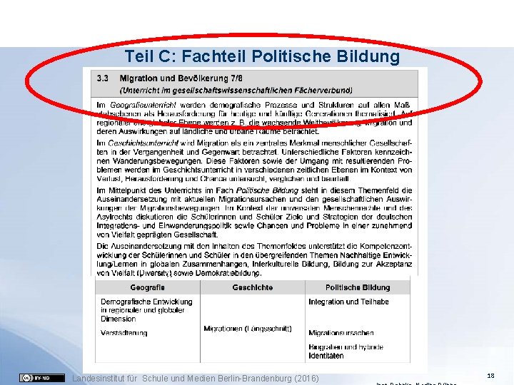 Teil C: Fachteil Politische Bildung Landesinstitut für Schule und Medien Berlin-Brandenburg (2016) 18 