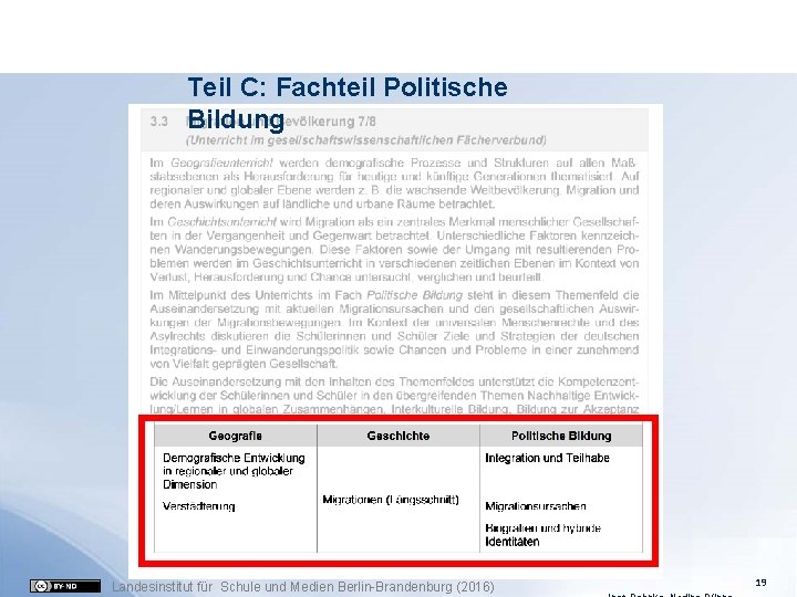 Teil C: Fachteil Politische Bildung Landesinstitut für Schule und Medien Berlin-Brandenburg (2016) 19 