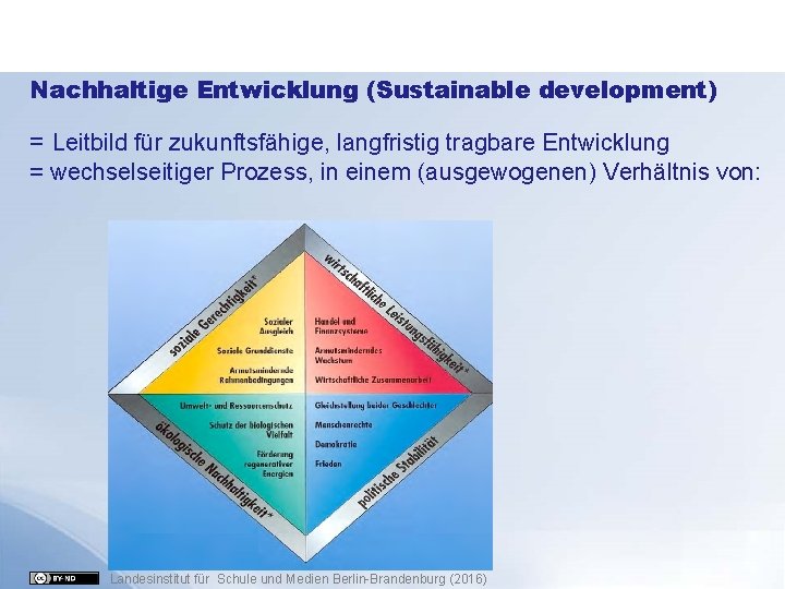 Nachhaltige Entwicklung (Sustainable development) = Leitbild für zukunftsfähige, langfristig tragbare Entwicklung = wechselseitiger Prozess,