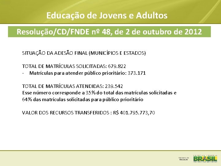 Educação de Jovens e Adultos Resolução/CD/FNDE nº 48, de 2 de outubro de 2012