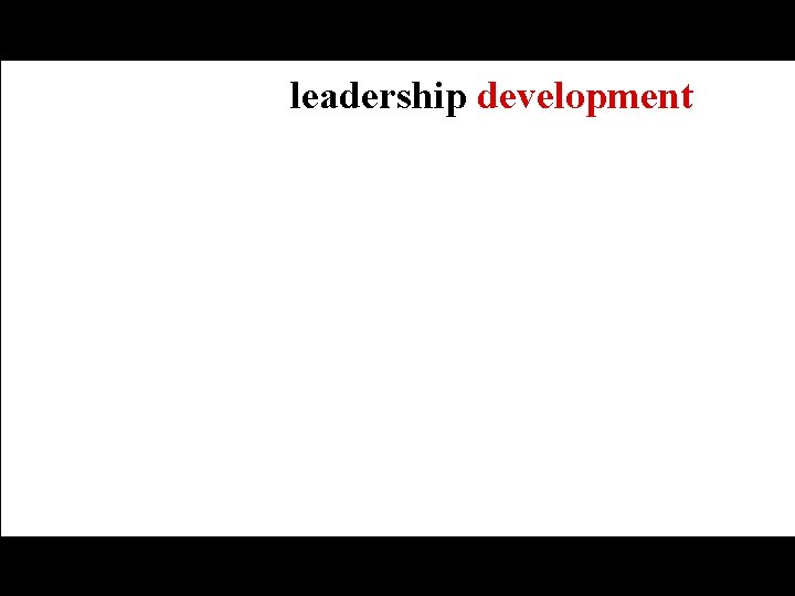 leadership development 