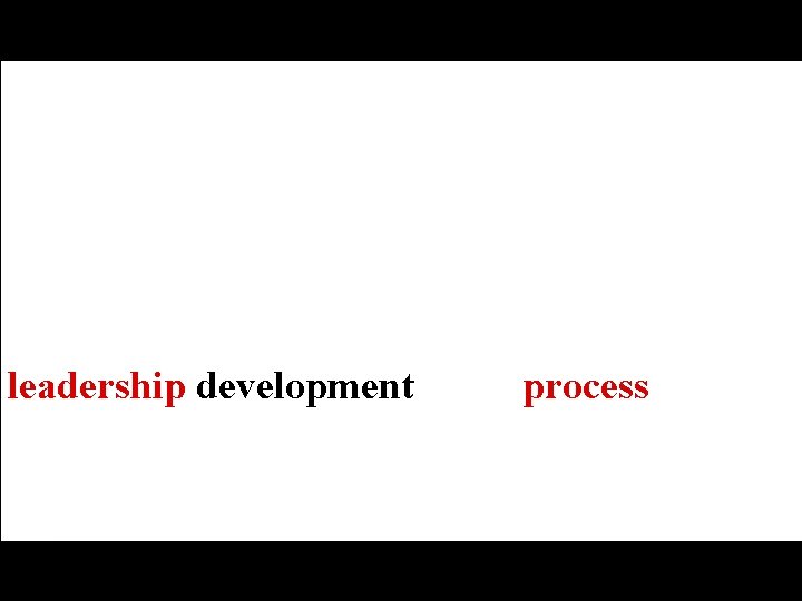 leadership development process 