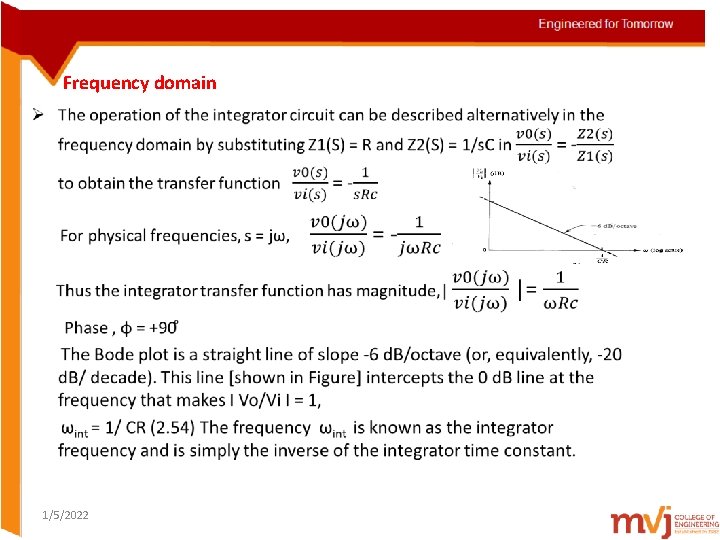 Frequency domain 1/5/2022 
