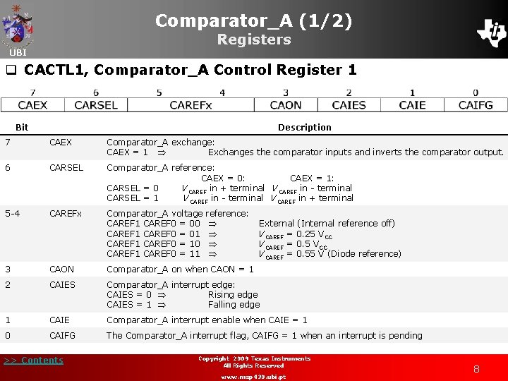 Comparator_A (1/2) Registers UBI q CACTL 1, Comparator_A Control Register 1 Bit Description 7