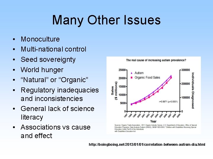 Many Other Issues • • • Monoculture Multi-national control Seed sovereignty World hunger “Natural”