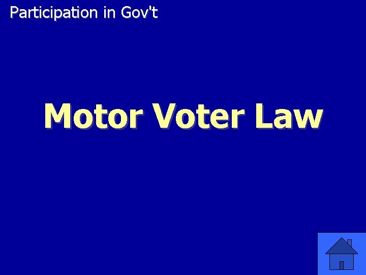 Participation in Gov't Motor Voter Law 