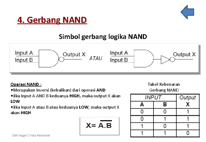 4. Gerbang NAND Simbol gerbang logika NAND Operasi NAND : • Merupakan Inversi (kebalikan)