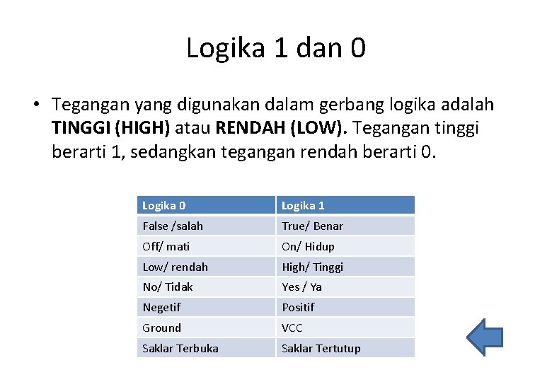 Logika 1 dan 0 • Tegangan yang digunakan dalam gerbang logika adalah TINGGI (HIGH)