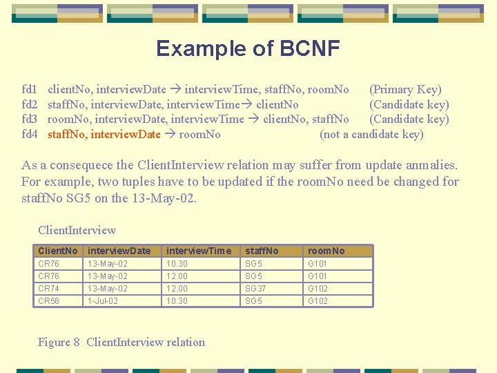 Example of BCNF fd 1 fd 2 fd 3 fd 4 client. No, interview.