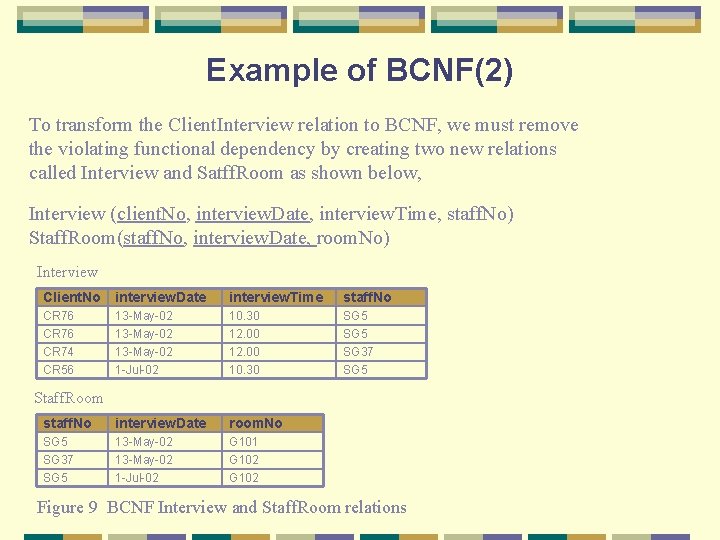 Example of BCNF(2) To transform the Client. Interview relation to BCNF, we must remove