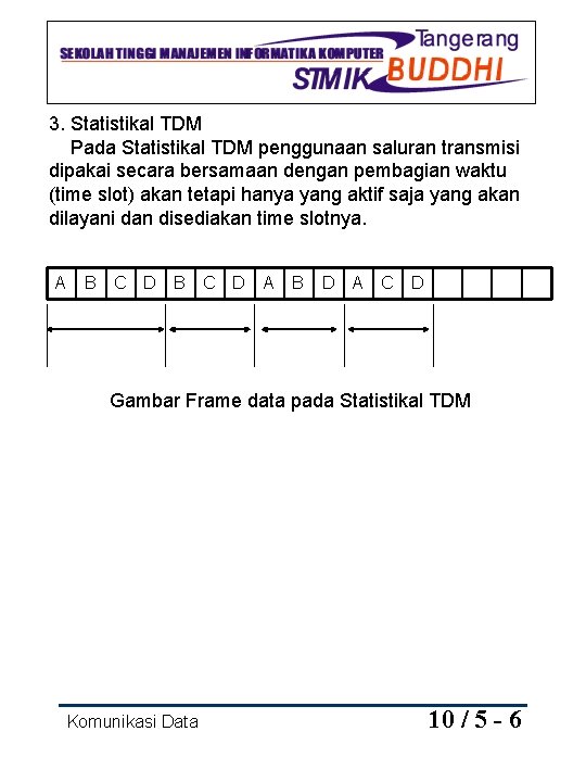 3. Statistikal TDM Pada Statistikal TDM penggunaan saluran transmisi dipakai secara bersamaan dengan pembagian