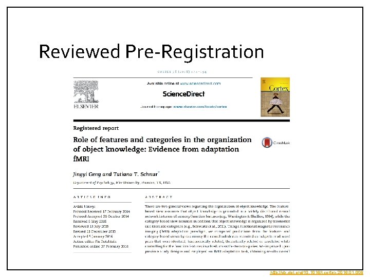Reviewed Pre-Registration http: //dx. doi. org/10. 1016/j. cortex. 2016. 01. 006 