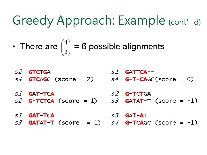 Greedy Approach: Example (cont’d) • There are = 6 possible alignments s 2 s