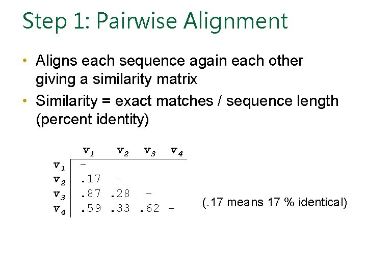 Step 1: Pairwise Alignment • Aligns each sequence again each other giving a similarity