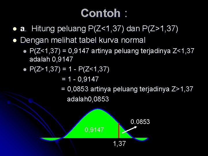 Contoh : l l a. Hitung peluang P(Z<1, 37) dan P(Z>1, 37) Dengan melihat