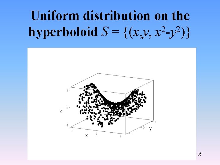 Uniform distribution on the hyperboloid S = {(x, y, x 2 -y 2)} 16