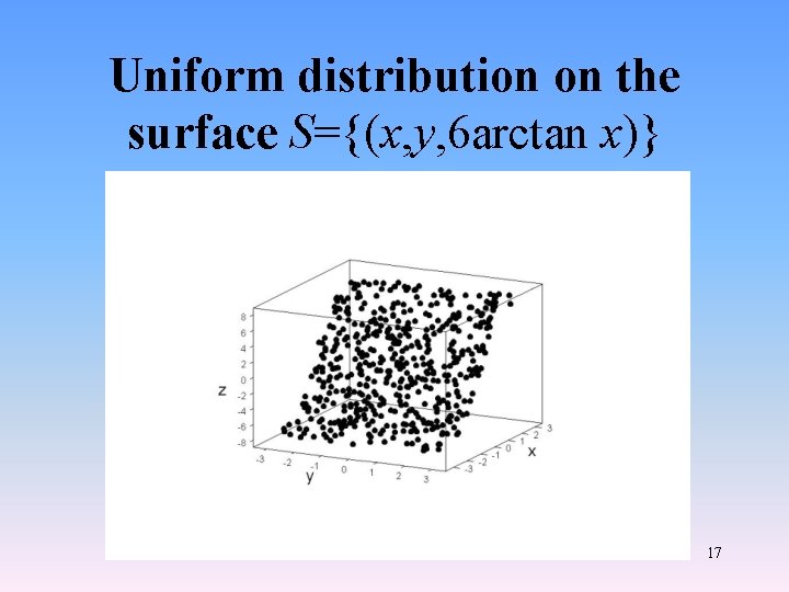 Uniform distribution on the surface S={(x, y, 6 arctan x)} 17 