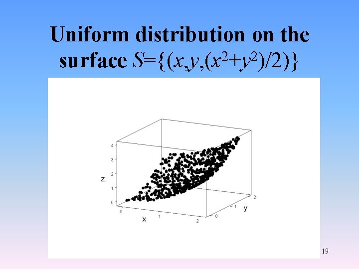 Uniform distribution on the surface S={(x, y, (x 2+y 2)/2)} 19 