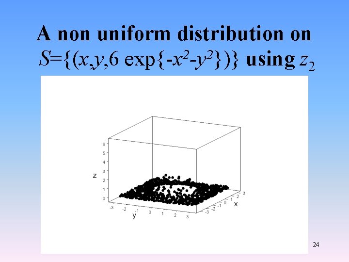 A non uniform distribution on S={(x, y, 6 exp{-x 2 -y 2})} using z