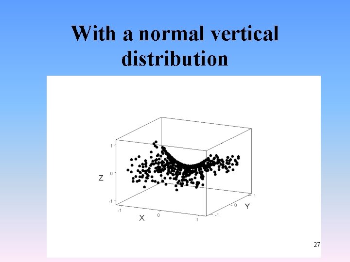 With a normal vertical distribution 27 