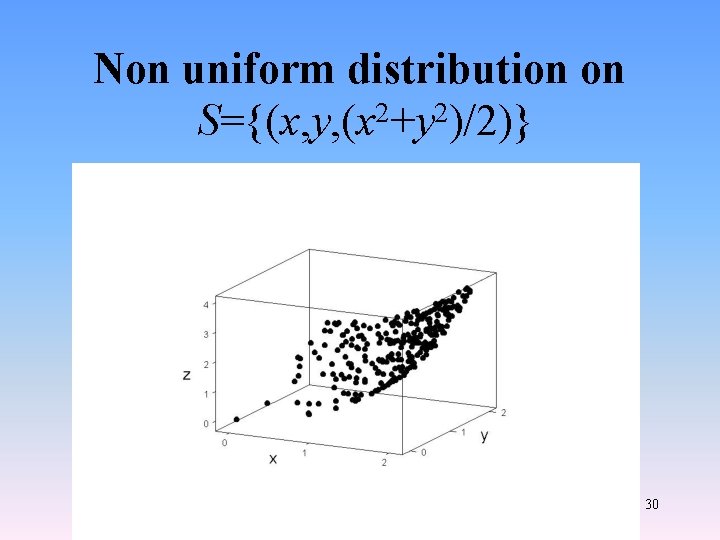 Non uniform distribution on S={(x, y, (x 2+y 2)/2)} 30 