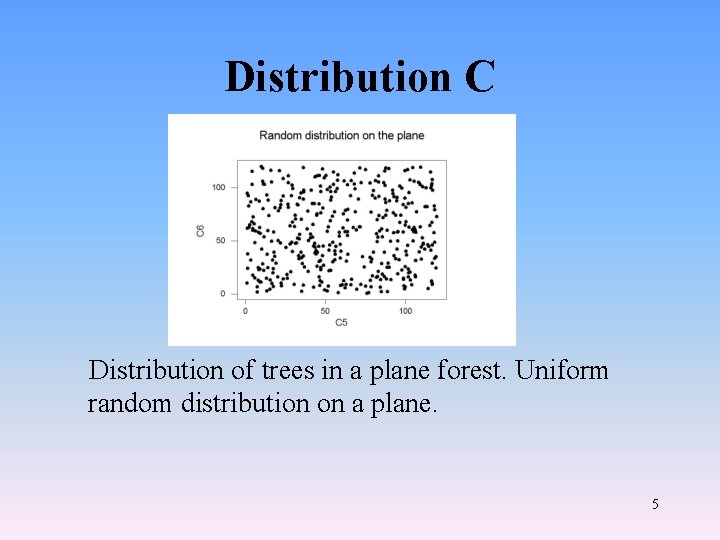 Distribution C Distribution of trees in a plane forest. Uniform random distribution on a