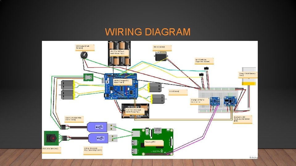 WIRING DIAGRAM 