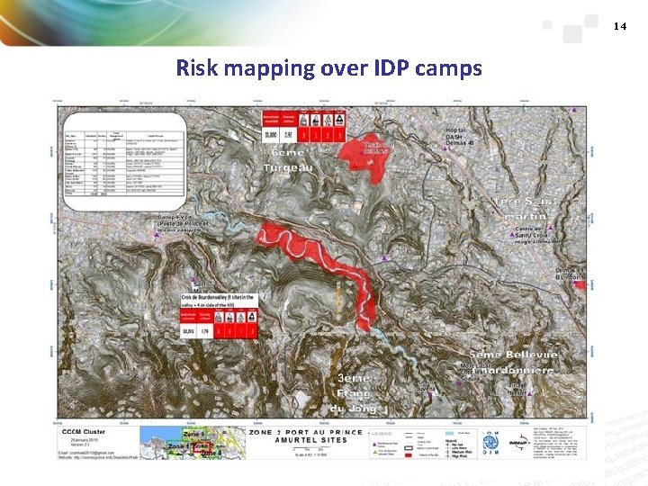 14 Risk mapping over IDP camps 