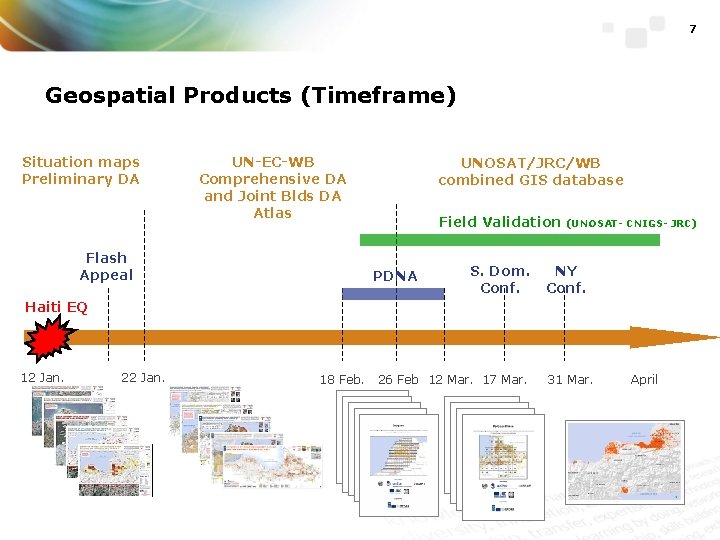 7 Geospatial Products (Timeframe) Situation maps Preliminary DA UN-EC-WB Comprehensive DA and Joint Blds