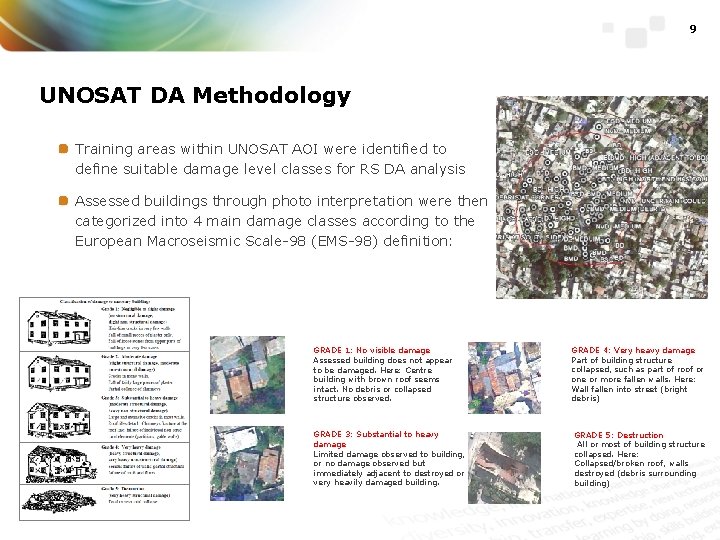 9 UNOSAT DA Methodology Training areas within UNOSAT AOI were identified to define suitable