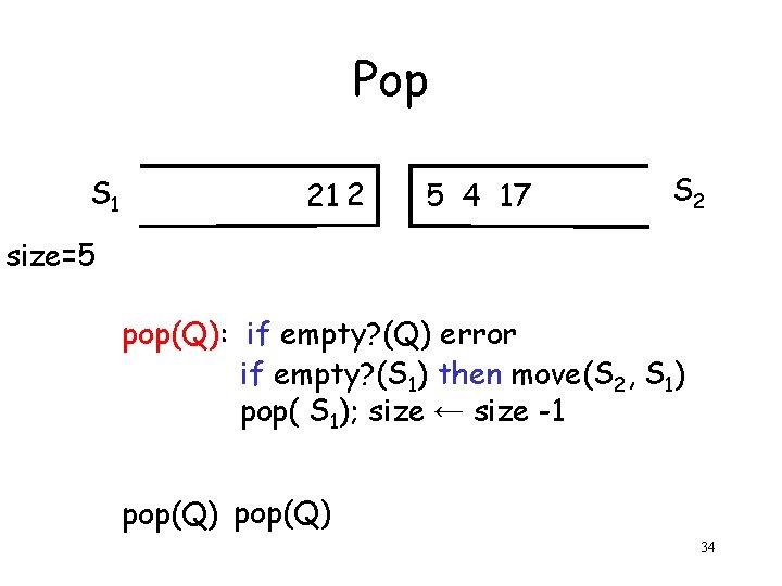 Pop S 1 21 2 5 4 17 S 2 size=5 pop(Q): if empty?