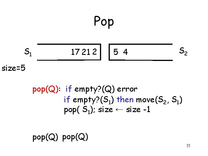 Pop S 1 17 21 2 5 4 S 2 size=5 pop(Q): if empty?