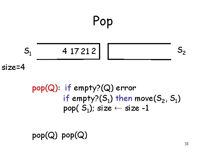 Pop S 1 4 17 21 2 S 2 size=4 pop(Q): if empty? (Q)