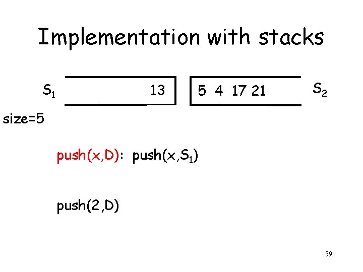 Implementation with stacks S 1 13 5 4 17 21 S 2 size=5 push(x,